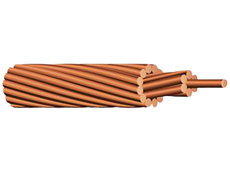 Bare copper conductor 99.9% Pure Copper Wire - JYTOP Cable