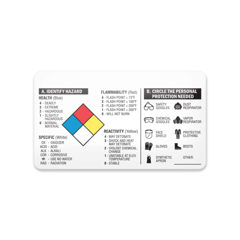 Hazardous Materials Labels